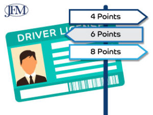 NJ Points On Driver's License Explained, NJ Points System